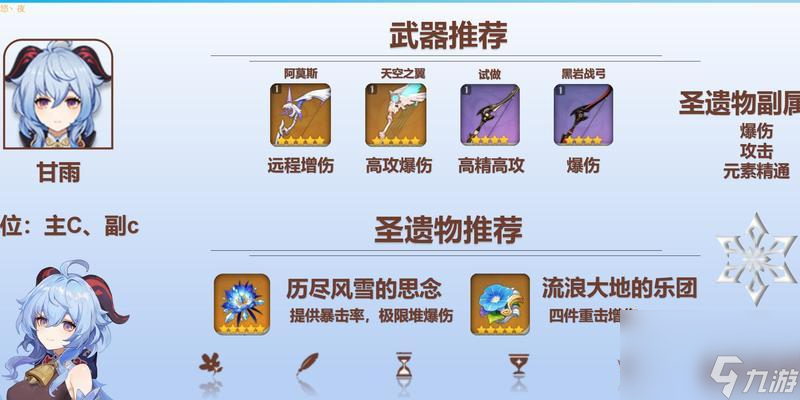 原神甘雨武器与圣遗物全面解析（深度剖析甘雨武器与圣遗物搭配）