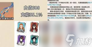 弓箭大师角色排名怎么看截图