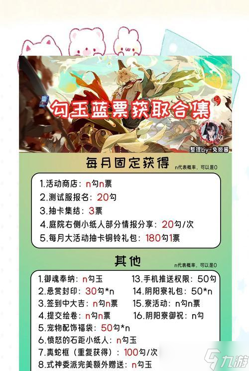 阴阳师中如何购买抽奖卷更划算？