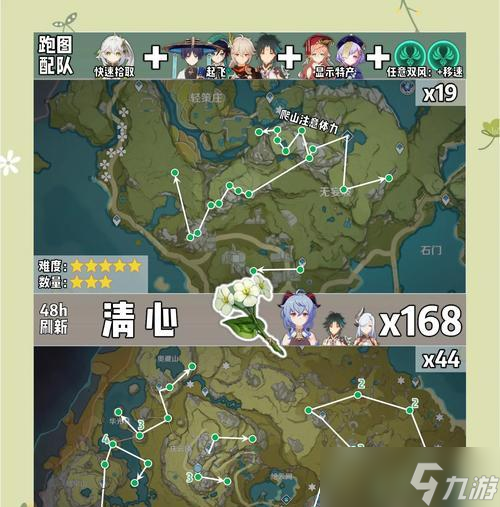 《原神雪山锄大地路线雪山日常刷狗粮指南》（学会这一路线）