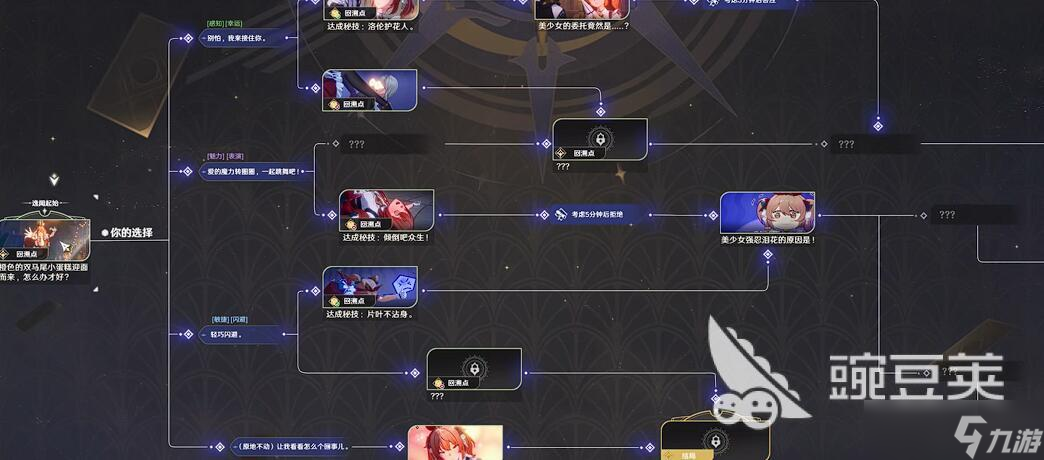 归环回溯玩法介绍 归环回溯怎么玩