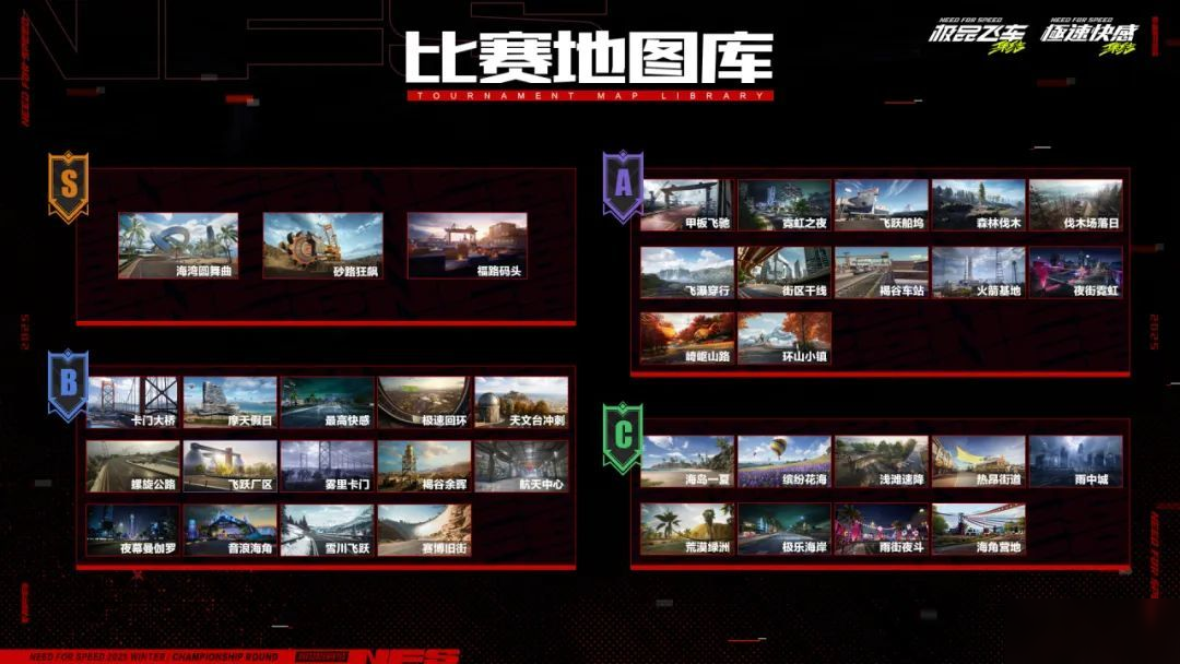 就在明天!2025车神邀请赛·线下淘汰赛,本届冠军可享BMW一台!