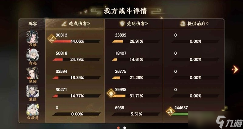 忘川风华录幽墟攻略 幽墟装备怎么选择辅助篇