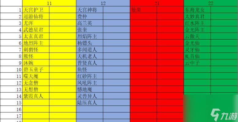 问道轮回录消失的原因是什么 怎么找回或解决 