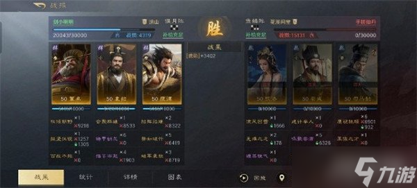 三国谋定天下胖胖骑变种阵容怎么搭配 胖胖骑变种阵容搭配攻略