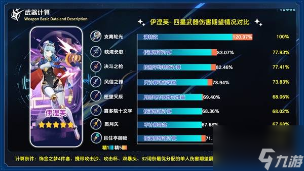 原神5.8新五星武器支离轮光强度解析