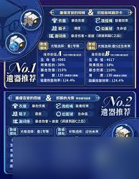 崩坏星穹铁道伊利亚游记活动怎么玩