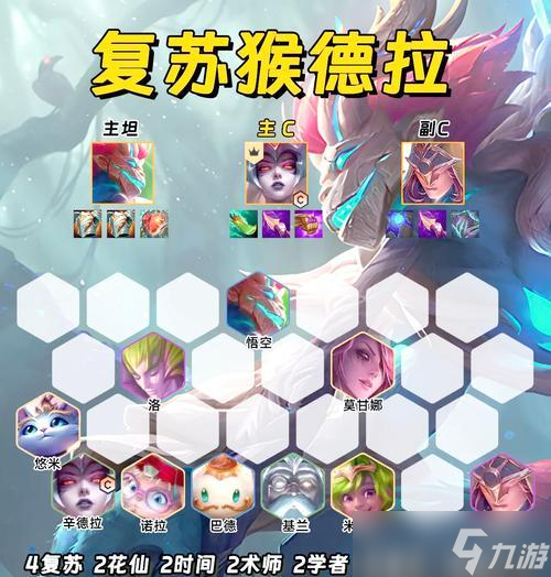 《云顶之弈1025法转塞拉斯最强阵容攻略》（解析最优玩法）