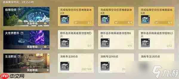 星痕共鸣全部资源获取途径汇总