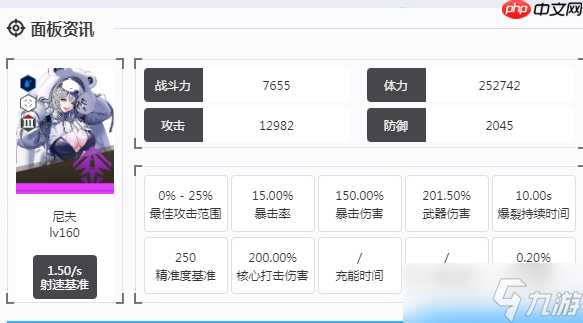 胜利女神新的希望尼夫怎么样 胜利女神新的希望尼夫强度介绍