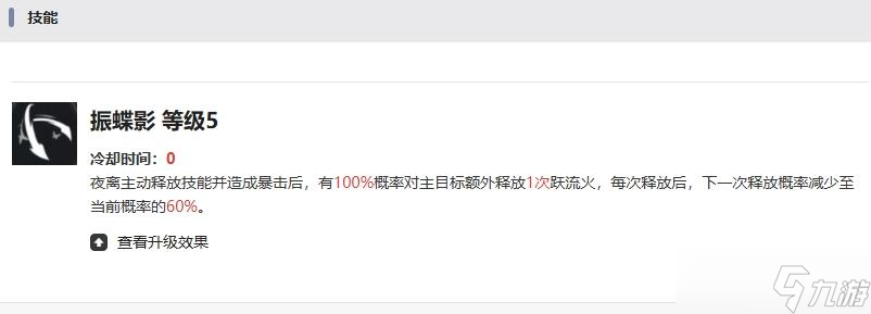 《伊瑟》夜离角色介绍