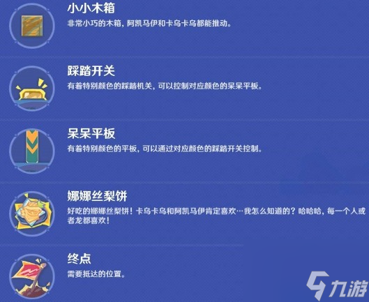 《原神》5.8遥遥同旅第二关满奖励攻略