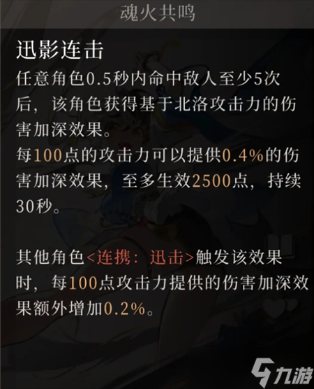 辉烬萌新配队技巧及配队推荐