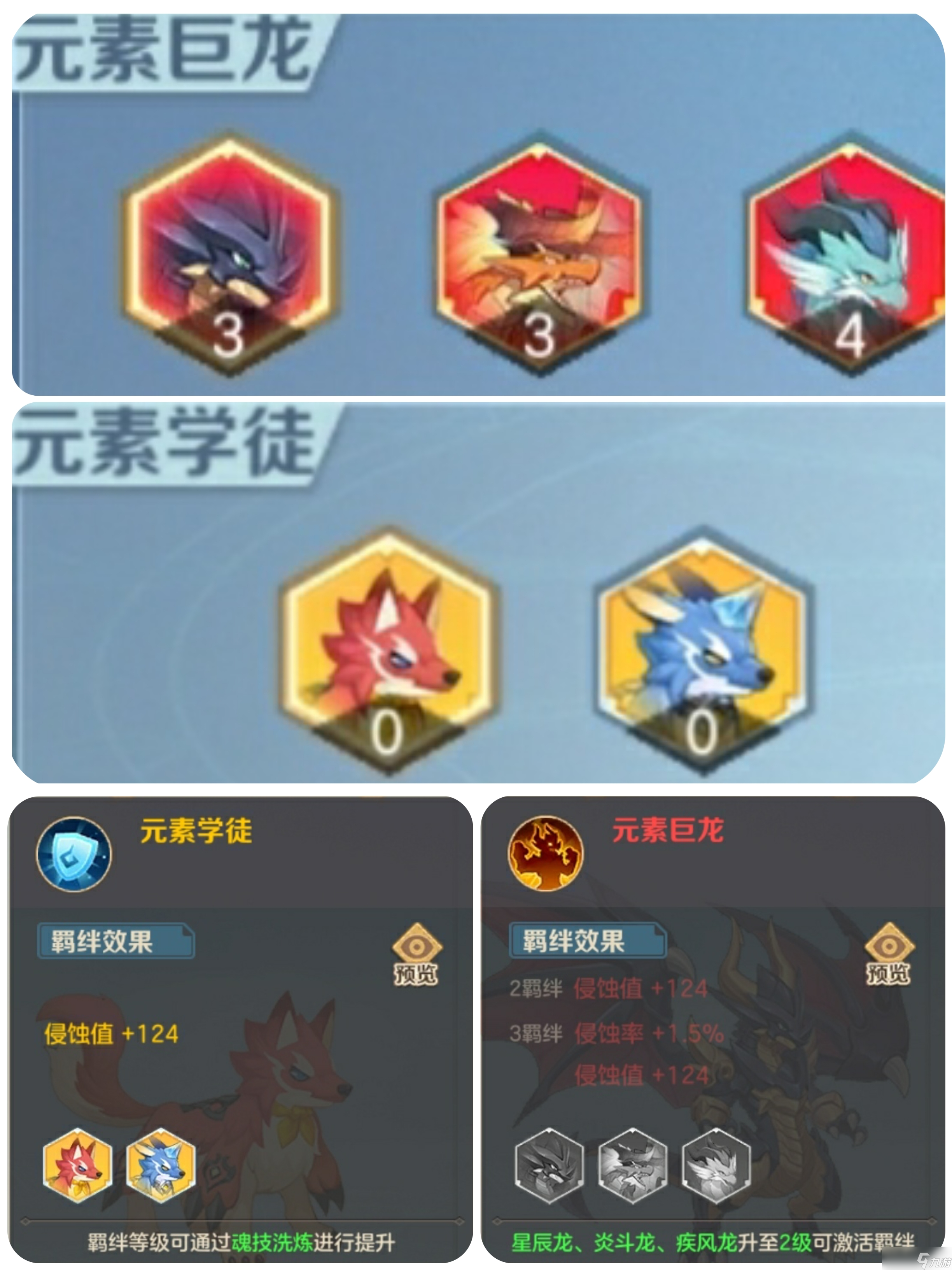 云上城之歌最简单的思路告诉你元素魂技该怎么搭配(新手上路)