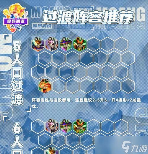 《刀塔传奇》JJC双头龙常见阵容及应对方法（挑战双头龙）