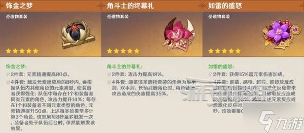 《原神》5.8伊涅芙技能升级及圣遗物武器推荐 伊涅芙怎么配队