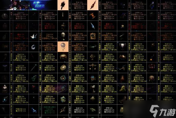 《地下城堡圣物全攻略》（从零开始成为最强冒险家）