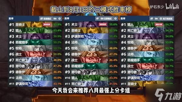 《炉石传说》八月强力冲传卡组推荐