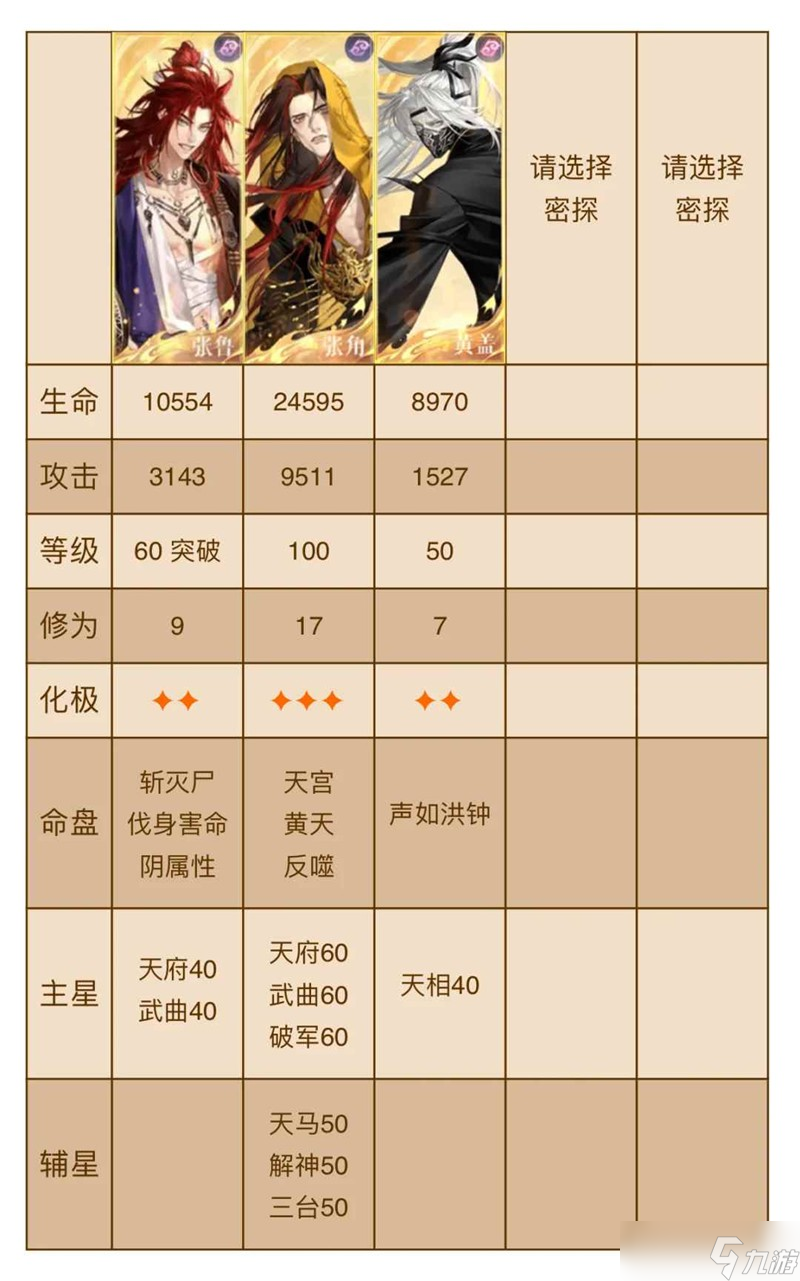 如鸢八月白鹄行动 张角配队怎么打260星攻略