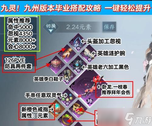 问道飞仙队友怎么加点的？加点建议和团队搭配是什么？