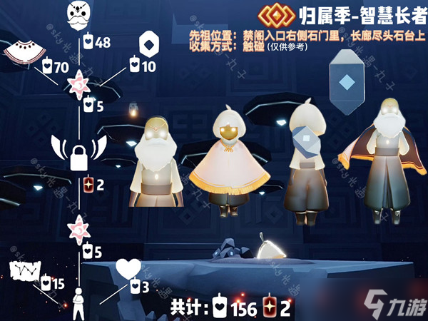 光遇白金斗篷先祖位置介绍