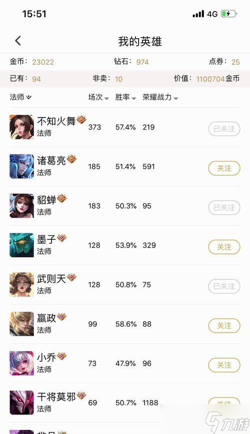 《王者荣耀法师阵容搭配攻略》（精选最强法师英雄）