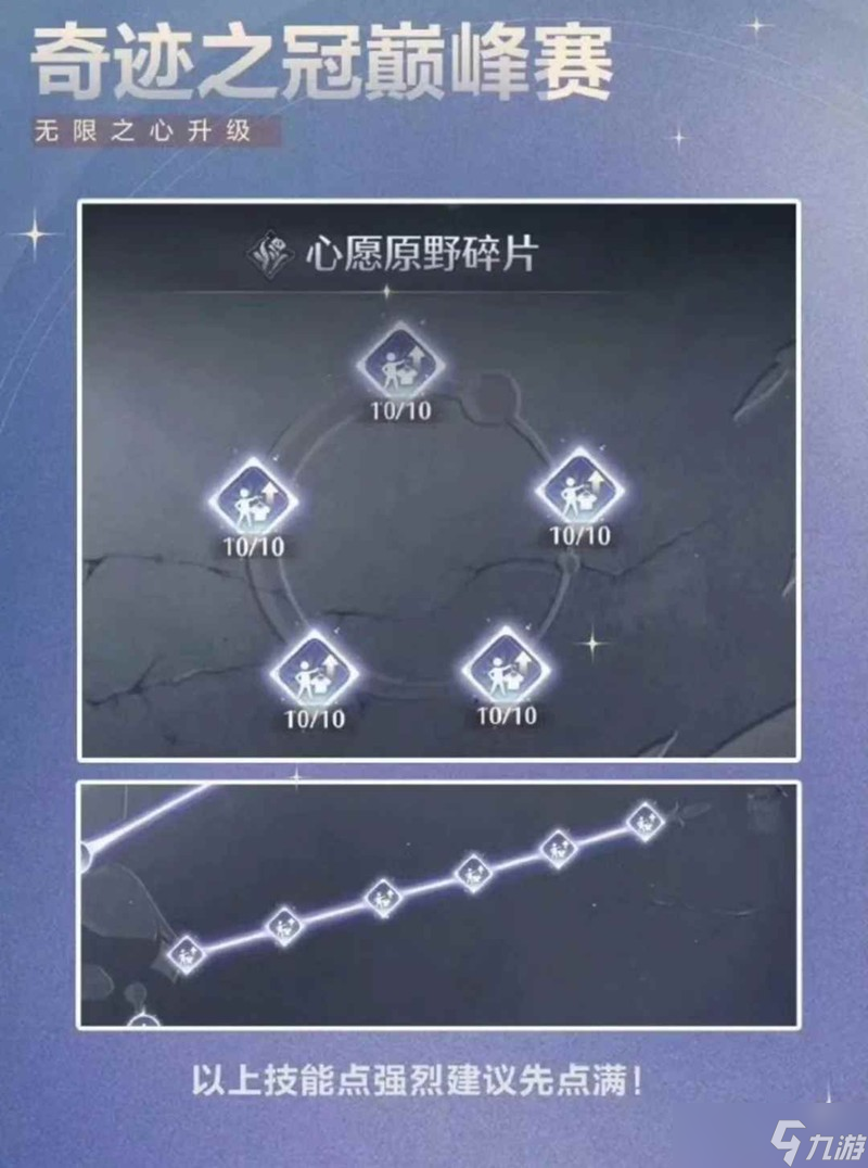 无限暖暖巅峰赛8月上半 奇迹之冠巅峰赛攻略