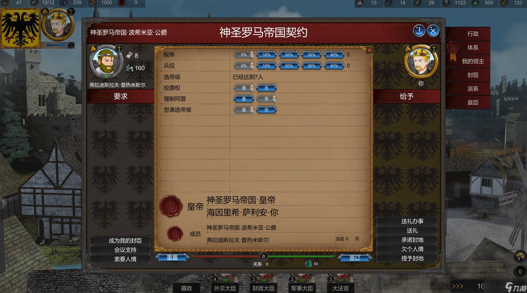 中世纪君主神圣罗马帝国，既不神圣，也不罗马，更非帝国