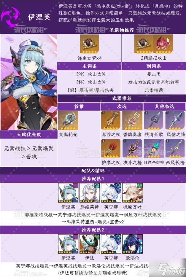 《原神》5.8伊涅芙技能升级及圣遗物武器推荐 伊涅芙怎么配队