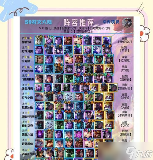 云顶之弈1023永恒宗猎阵容攻略（全面解析猎人之王联盟的强势阵容）