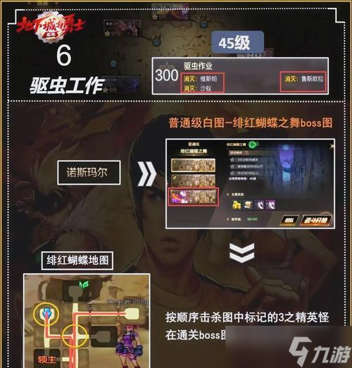 《DNF远古2任务全攻略》（探秘远古文明）