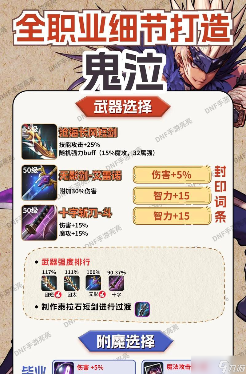 《DNF鬼泣——刷加点心得》（了解鬼泣角色加点技巧）
