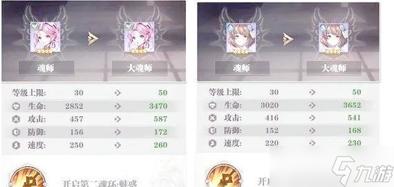 斗罗大陆武魂觉醒阵容搭配（打造最强战队）