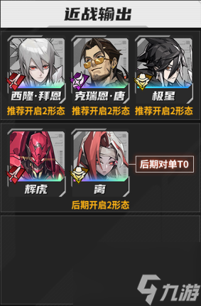 《晴空之下》公测角色强度榜