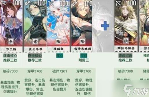 物华弥新2.2上配队攻略