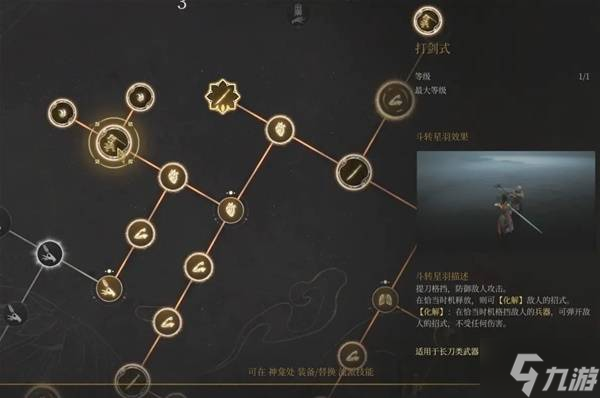 《明末渊虚之羽》长刀天赋加点推荐 长刀怎么加点