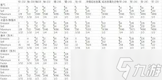 我的世界格雷科技6能量存储合成表是什么