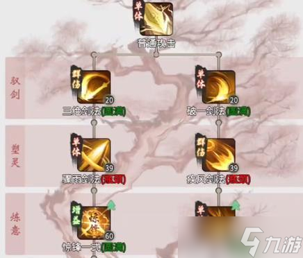 探秘逍遥一念神通（不同类型神通效果全揭秘）