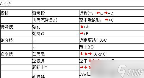 《以豪血寺一族3》出招表大揭秘（掌握这些招式）