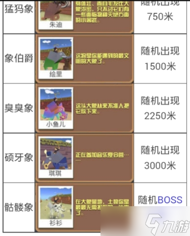 如何追踪并抓住疯狂动物园的草原隐藏动物