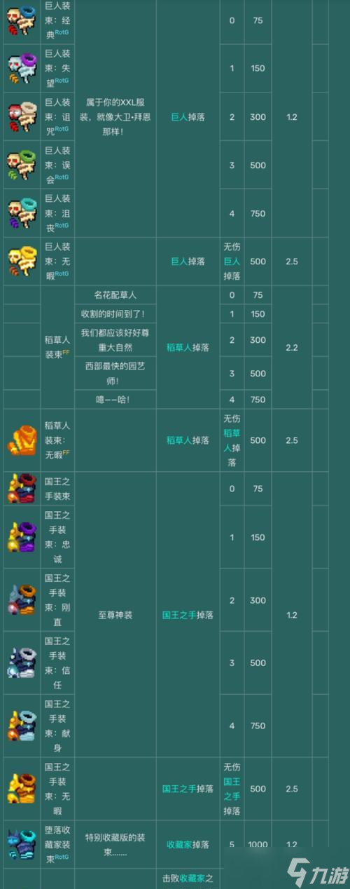 打造无敌杀手！《重生细胞巨人》杀手怎么得（游戏攻略）