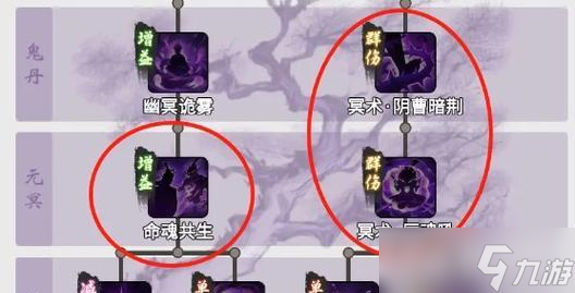 探秘逍遥一念神通（不同类型神通效果全揭秘）