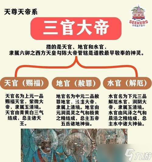 神仙道坚壁守护的打法是什么？