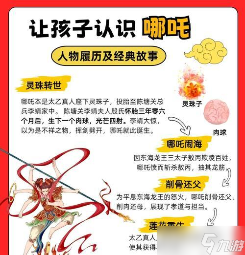 《掌控战局，畅游三界——王者荣耀哪吒技能属性详解》（王者荣耀哪吒技能属性介绍）