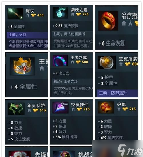 在《dota2》中如何购买装备？