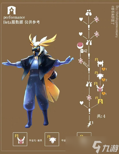 光遇白枭先祖复刻攻略