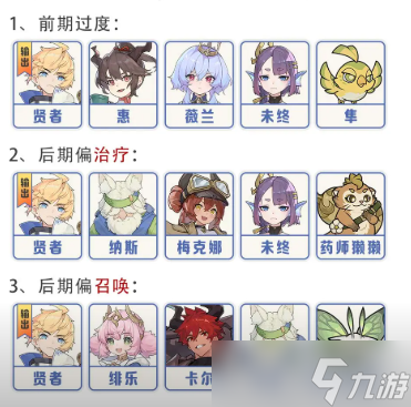 杖剑传说各职业阵容怎么配队
