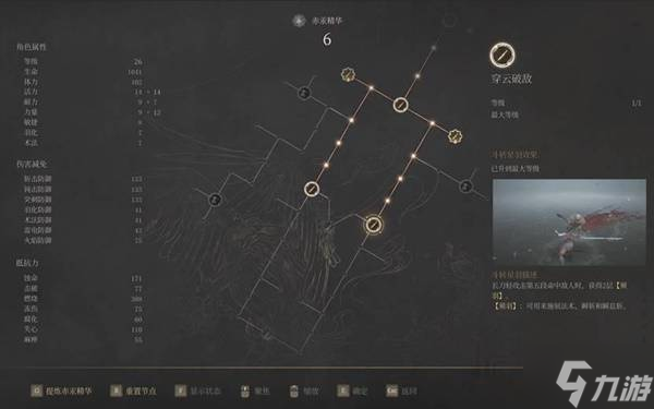 《明末渊虚之羽》长刀开荒加点攻略 长刀怎么加点