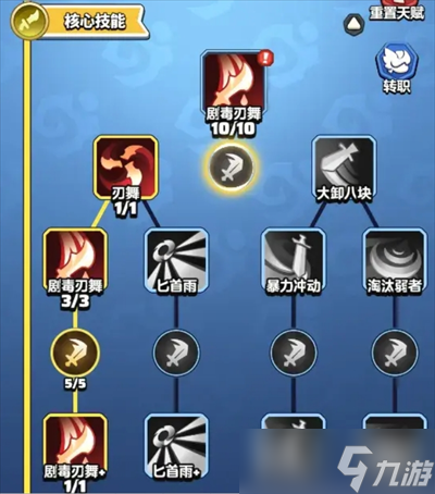 勇者联盟1阶职业的成型加点顺序讲解