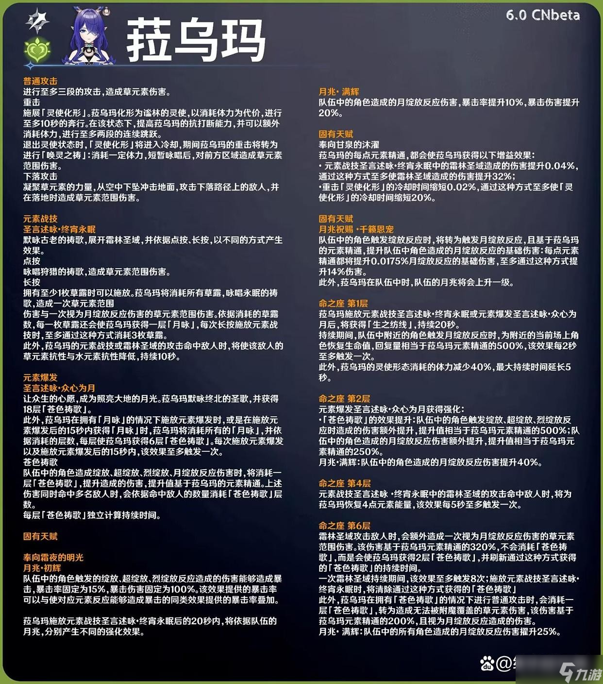 原神新草系角色菈乌玛情报公开